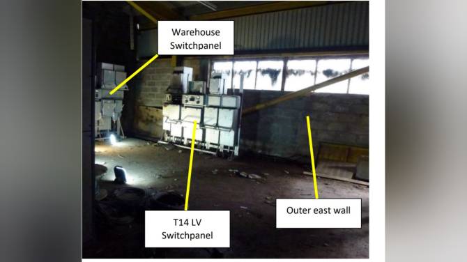 layout of panels