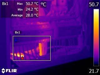 Ironbow, box area and linear temperature