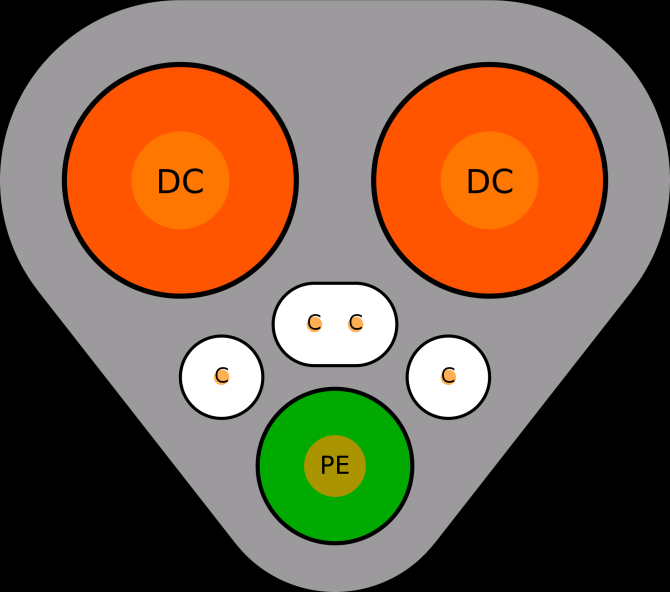 Diagram of MCS connecitons