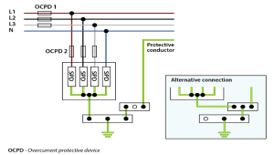 SPDs and Overcurrent Protection in Homes